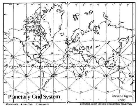 Planetary Grid System A Poetic Approach To Archeoastrology
