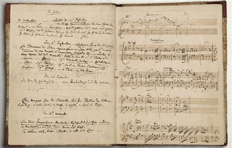 Mozarts Diary Filled With His Famous Compositions Is Available Online