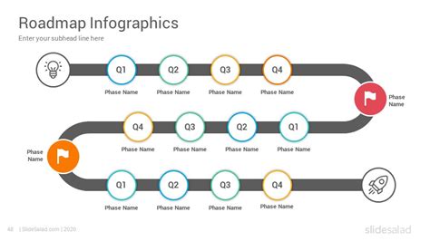 Roadmap Infographics Powerpoint Roadmap Infographic Infographic