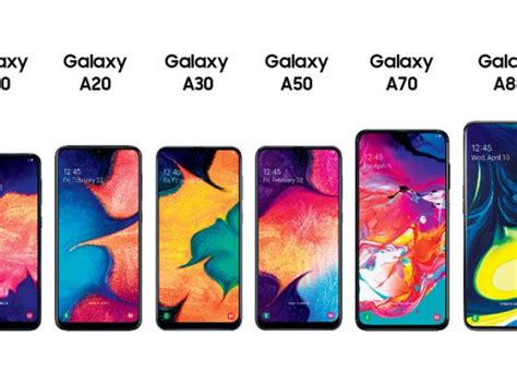 Samsung Presenta La Nueva Familia De Equipos Galaxy A De Viaje