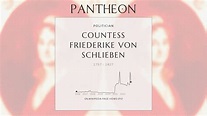 Countess Friederike von Schlieben Biography - Duchess of Schleswig ...