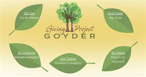 Goyder Giving Project Goyder Regional Council