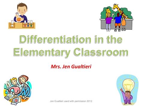 Differentiation In The Elementary Classroom