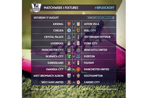 Epl Table And Fixtures Barclays Premier League Epl Results