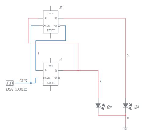 Synchronous Circuit With D Flip Flop Multisim Live