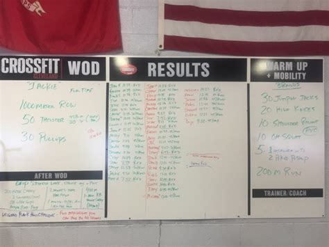 Crossfit Workout Of The Day Crossfit Workout Tuesday 72815