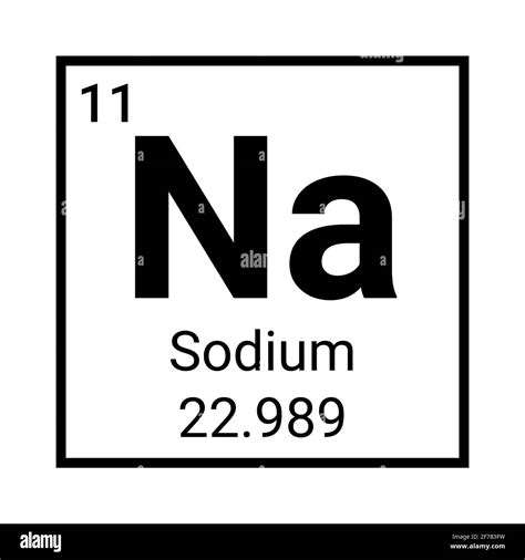 Sodium Chemical Element Atom Icon Periodic Sodium Element Symbol Vector Chemistry Sign Stock