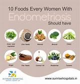 Pictures of How Do Doctors Treat Endometriosis