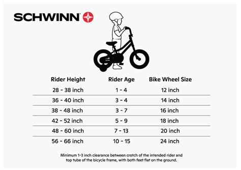 How To Choose Your Kids Bike Size Newfolks