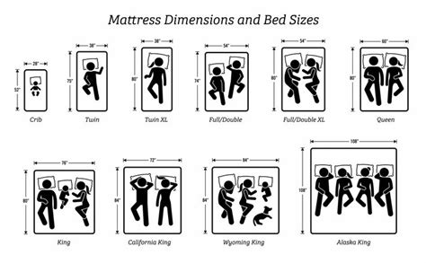 Bed Sizes In 2020 Bed Sizes Mattress Size Chart Mattress Sizes