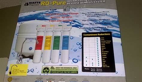 Rick's BLOG about anything!: Review- Watts Premier RO-Pure Reverse