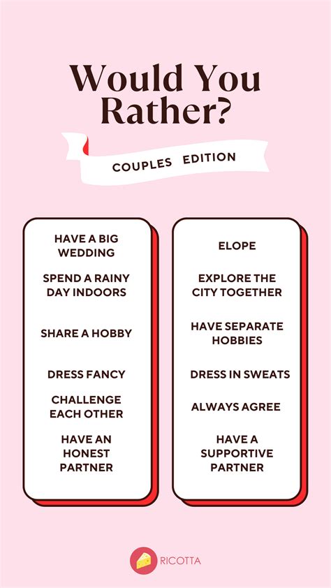 100 would you rather questions for couples