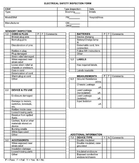 This editable and downloadable document is available in multiple file formats, so check this file regularly and ensure that you are running your business safely. apartment maintenance checklist template | Electrical ...
