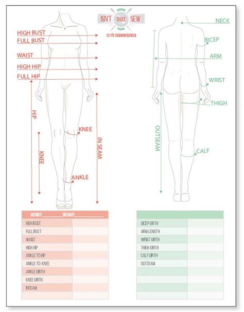 Body Measurement Guidesubscribers Sewing Measurements Sewing