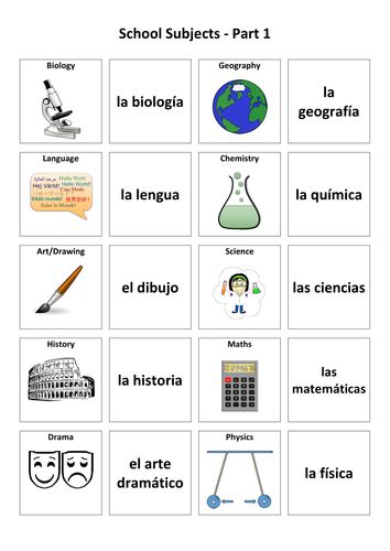 School Subjects Spanish Vocabulary Card Sort Teaching Resources