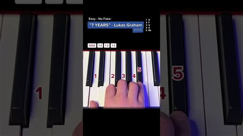 How To Play „7 Years Intro Lukas Graham Easy Piano Tutorial