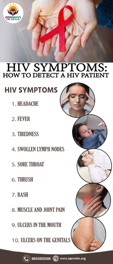 Hiv Symptoms How To Detect A Hiv Patient Canwinn