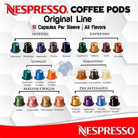 Nespresso Coffee Original Line 10 Pods All Flavors Nespresso