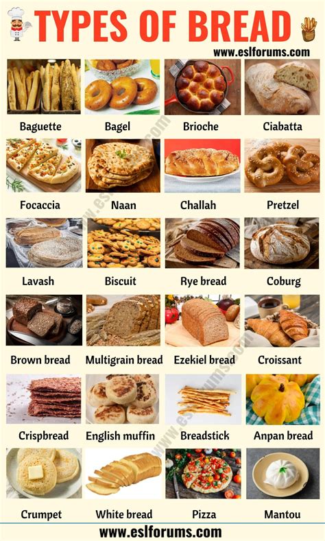 Types Of Breads English Vocabulary Types Of Bread Eng