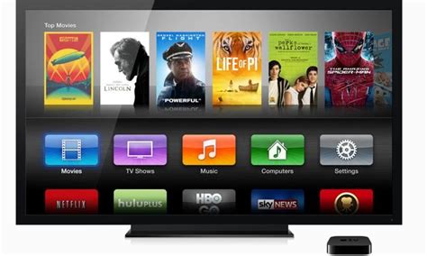 The apple tv app is already on iphone, ipad, ipod touch, mac, and apple tv. Apple TV update adds HBO Go, WatchESPN & more channels ...