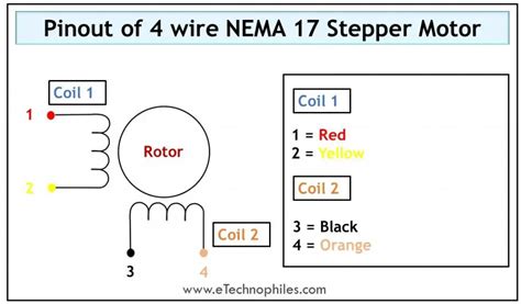 Guide To NEMA Stepper Motor Dimensions Wiring Pinout