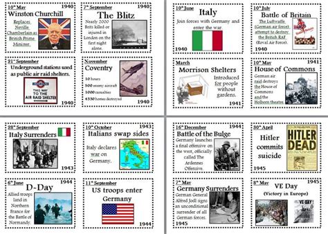 It was the largest and deadliest war in history. Display cards depicting the main events to affect the UK ...