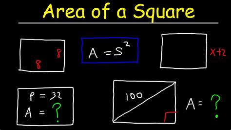 Area Of A Square Youtube