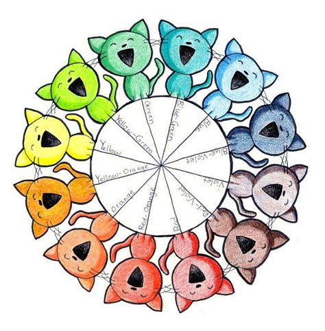 Color Wheel Kitties By Paper Flowers On Deviantart Color Wheel
