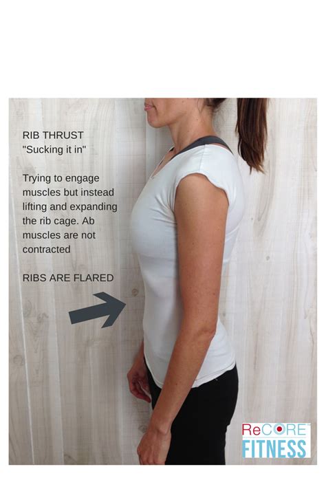 Rib Cage Rib Flare How To Avoid Injury And Maximize Strength By