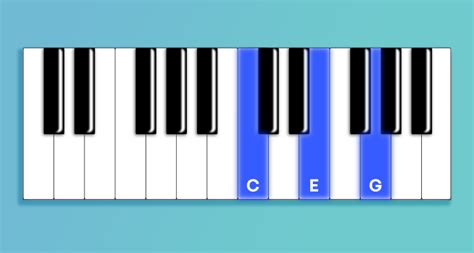Ein virtuelles klavier für klavierlehrerinnen und schülerinnen. Akkorde Für Klavier Vertehen : Doch erst die verbindung ...