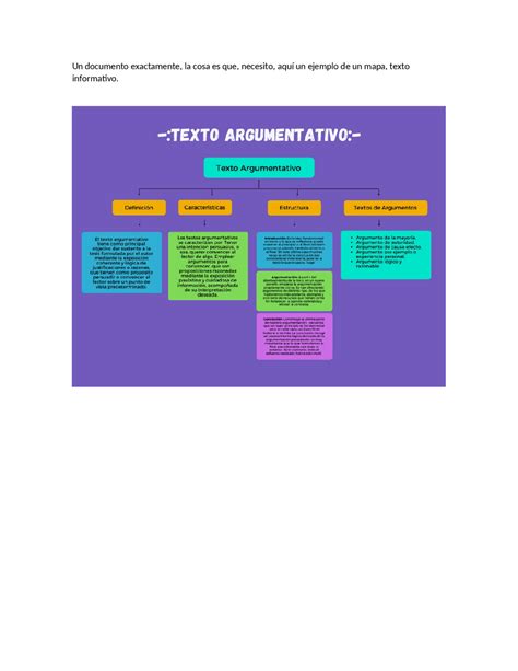 Mapa Conceptual De Texto Argumentativo Geno Images Im Vrogue Co