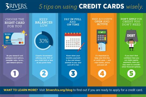 How To Use Dumps Credit Card
