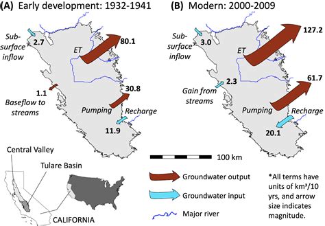 Groundwater Salinization In Californias Tulare Lake Basin The Abcsal