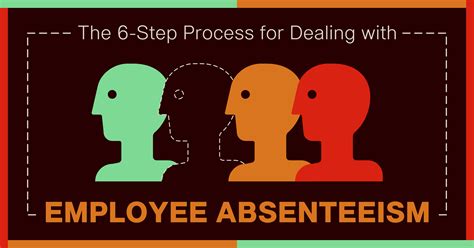 The 6 Step Process For Dealing With Employee Absenteeism When I Work