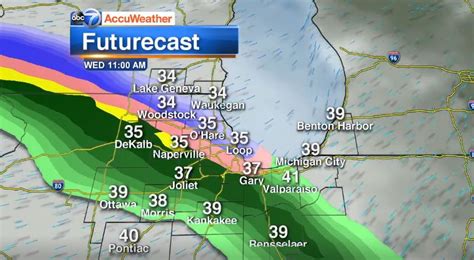 Live Radar Chicago Weather Freezing Rain Possible Overnight Before