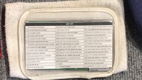 Brady's secret playbook: What do the quarterback's notes say about his