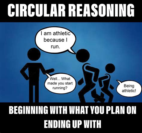 Circular Reasoning Fallacy Examples