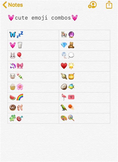 Instagram Bio For Couples With Emoji Instagram Captions Instagram