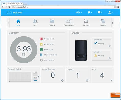 Wd My Cloud Desktop App For Dashboard Pharmatide