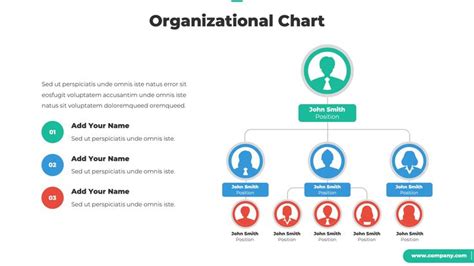 Organizational Chart And Hierarchy Powerpoint Template Organizational