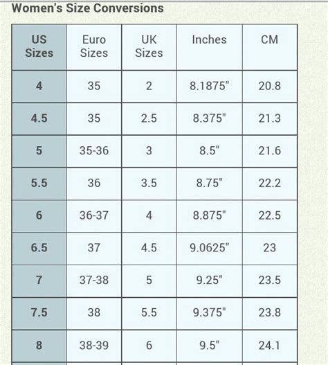 Euro women's shoe size conversion | Shoe size conversion, Shoe size ...