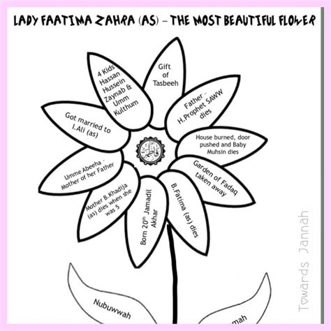 Faatima Zahra Flower Activity Click Image For Template Most