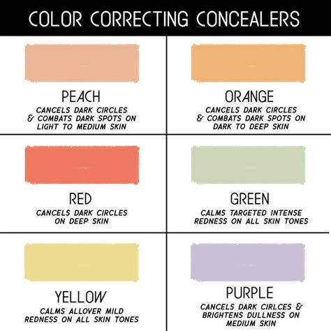 Color Correction Color Correcting Concealer Correcting Concealer
