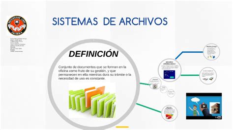 Sistemas De ClasificaciÓn De Archivos By Paulina Montes On Prezi
