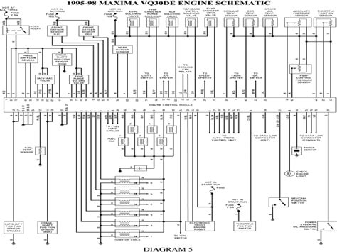 97 nissan pickup radio wiring diagram. 1997 Nissan Maxima Wiring Diagram - Wiring Diagram Schemas