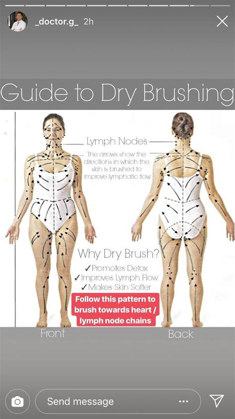 Dry Brushing Lymph Node Cleanse Lymph Nodes Cleanse Lymphatic