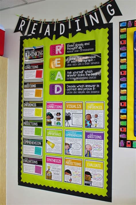 Have you decorated your classroom doors and bulletin boards for the season of love? Awesome board- for older grades. It is organized, bright ...