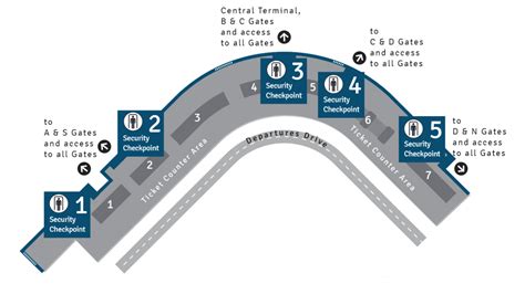 Airport Layout Seattle Airport Terminal Map Hot Sex Picture