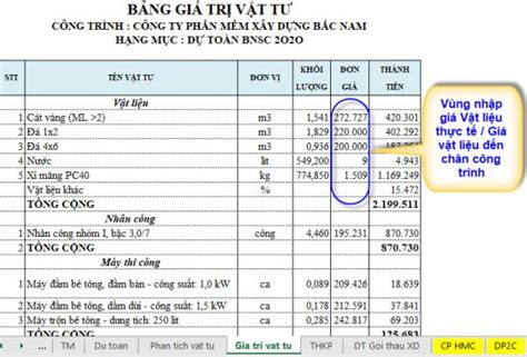 Tính Chi Phí Vận Chuyển Vật Liệu Theo Bảng Cước Kết Hợp Định Mức 588 DỰ