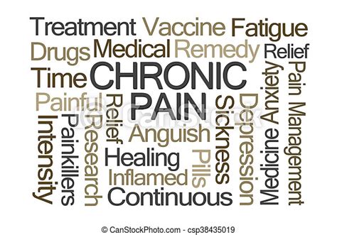 Stock Photography Of Chronic Pain Word Cloud On White Background